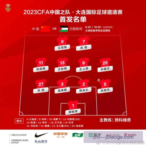 中国国家队合同续约优先级,先稳核心再补关键位置 中国国家队合同续约优先级,先稳核心再补关键位置